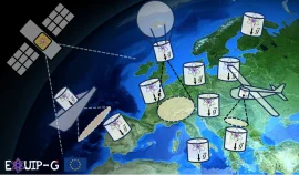 Projet Horizon Europe EQUIP-G