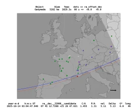 Résultats de l'occultation de Ganymède – Nuit du 13 au 14 octobre 2025